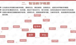 综合热料爆料方法视频,视频实操解析