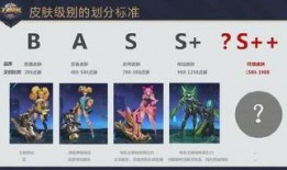 炫彩版更新爆料视频教程,轻松掌握新功能与玩法